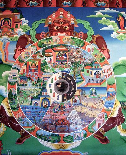 Bhavachakra: Wheel of Life